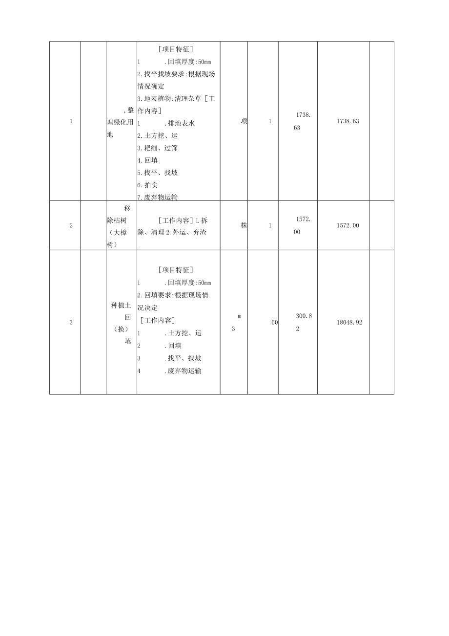 重庆市璧山大路中学改扩建综合教学楼建设工程景观改造项目.docx_第3页