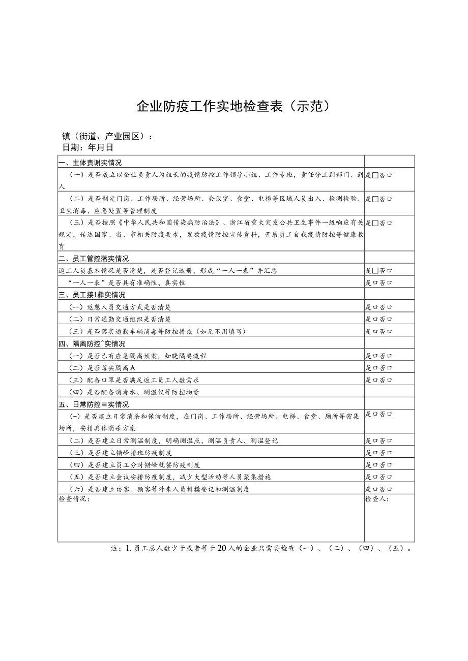 企业防疫工作实地检查表示范.docx_第1页