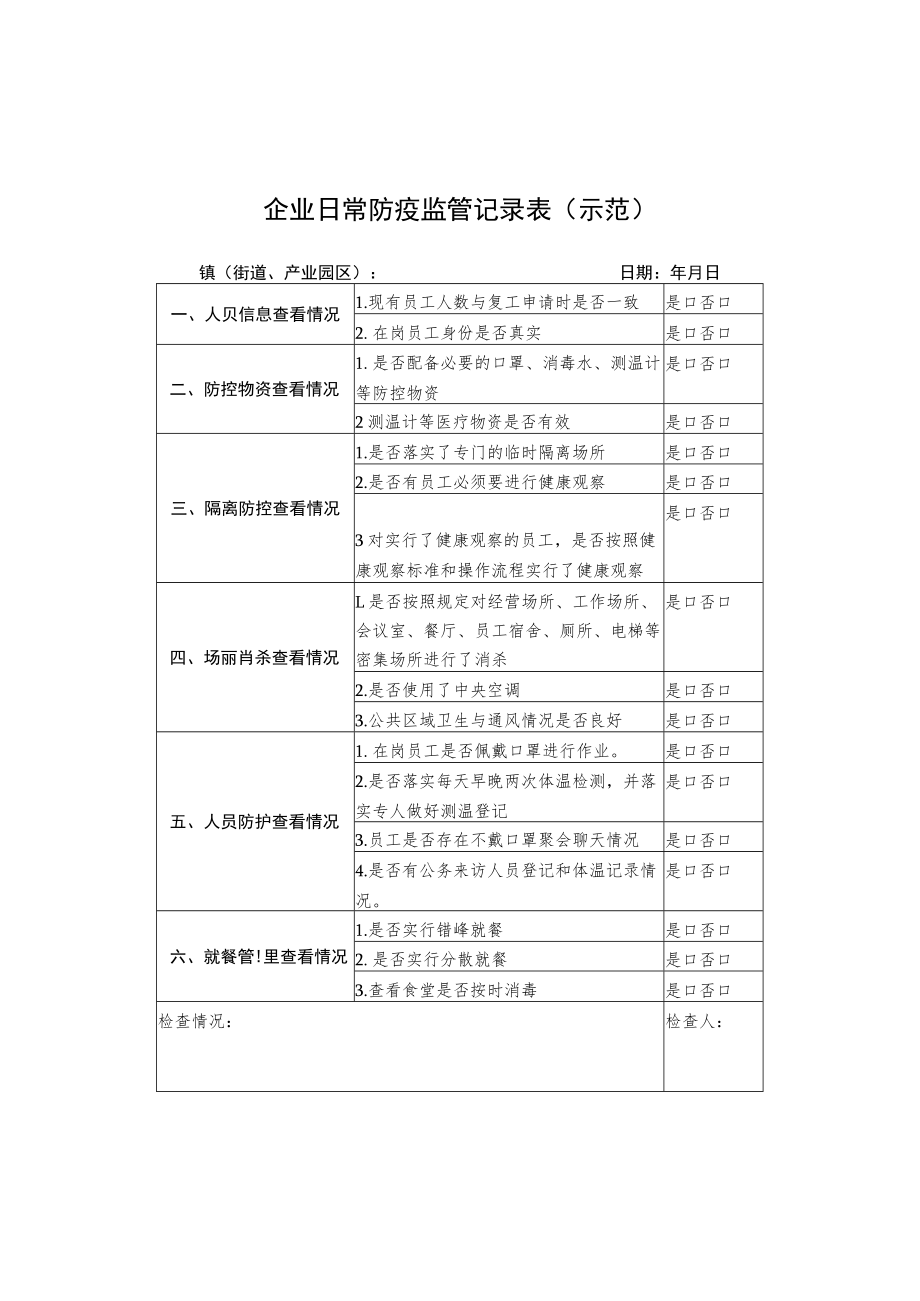 企业防疫工作实地检查表示范.docx_第2页