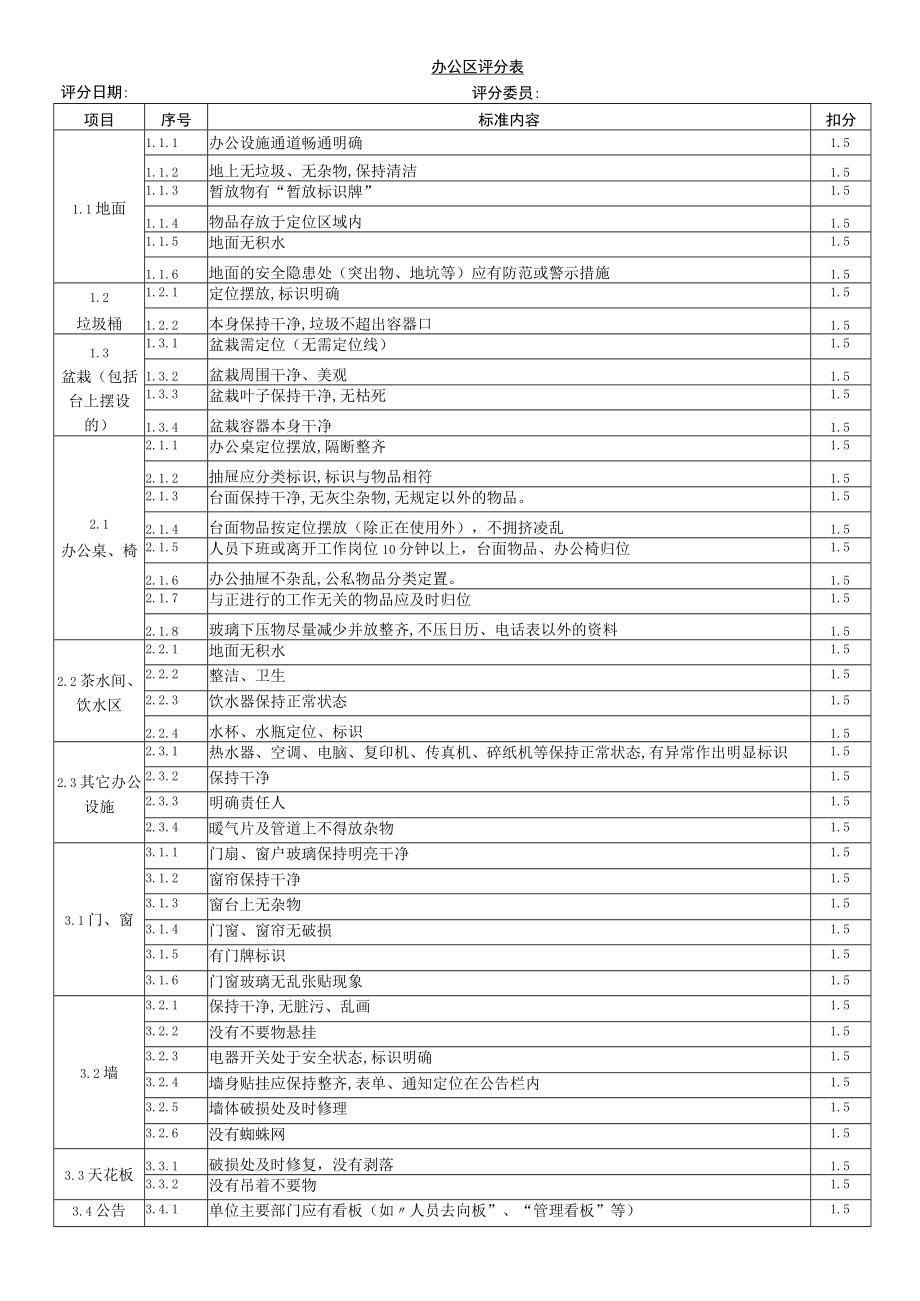 6S检查评分标准.docx_第1页