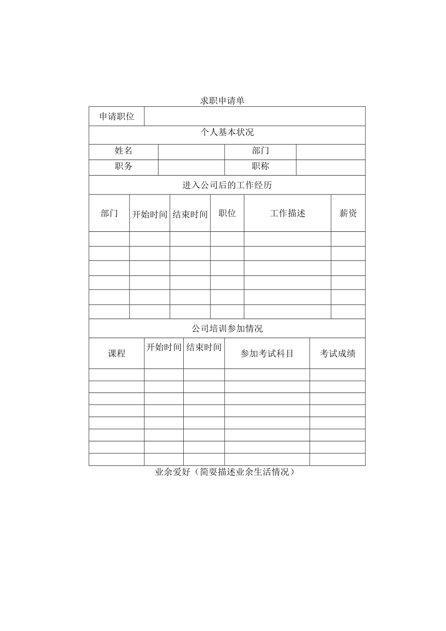 求职申请单.docx_第1页