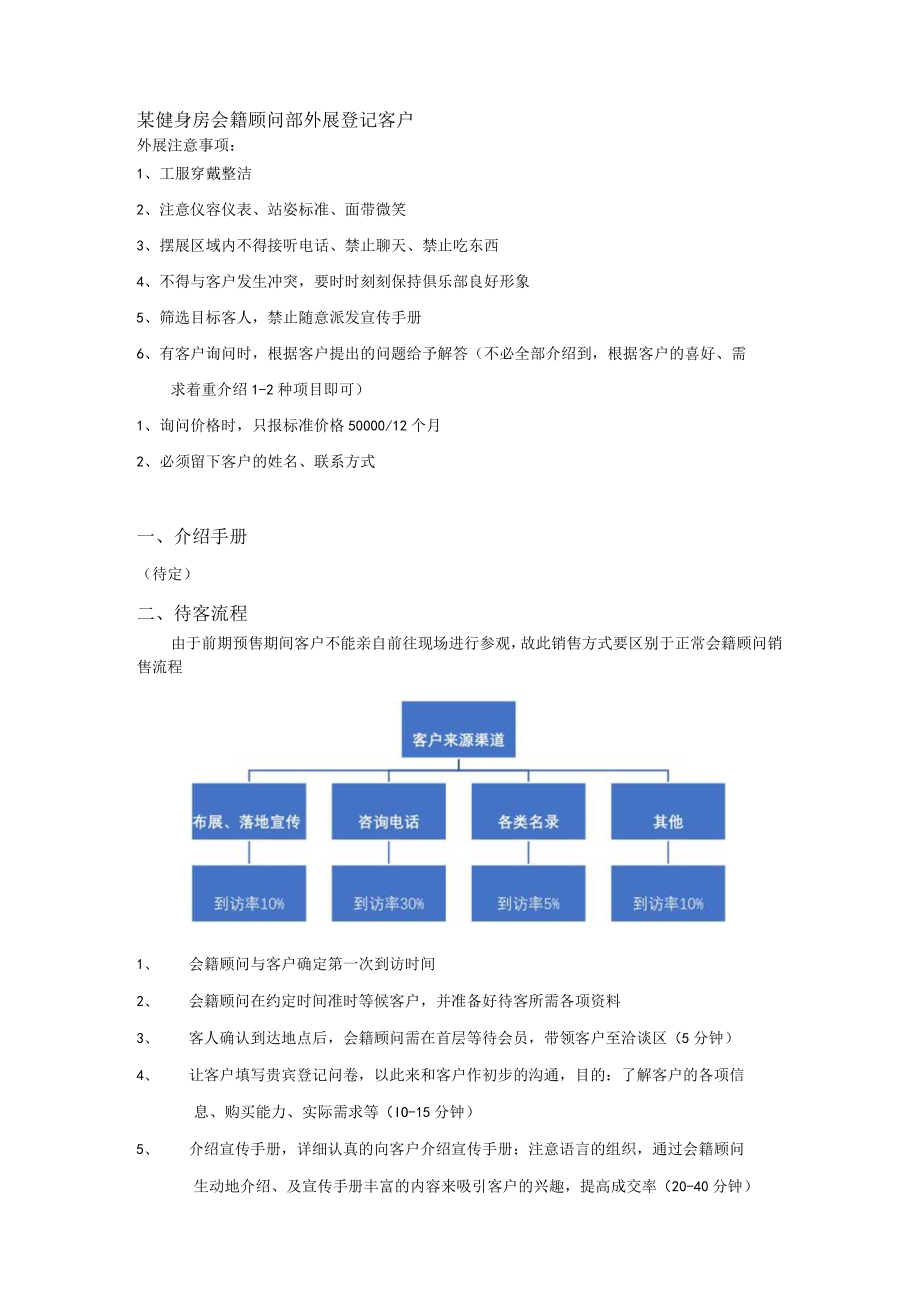 某健身房会籍顾问部外展登记客户.docx_第1页