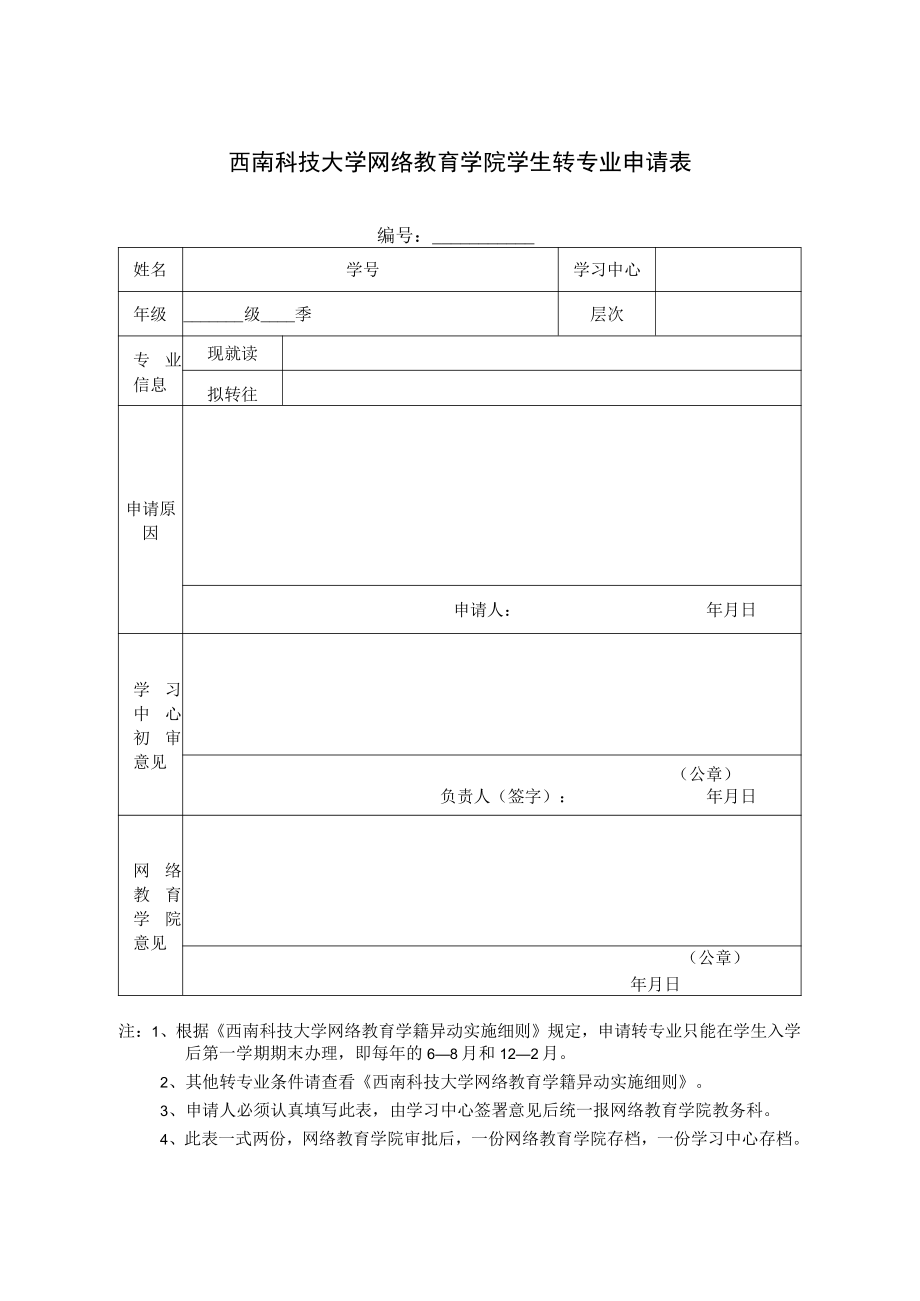 西南科技大学网络教育学院学生转专业申请表.docx_第1页