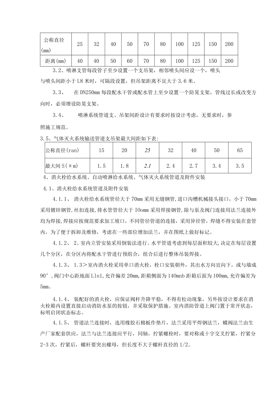 消防安装工程施工方案.docx_第2页