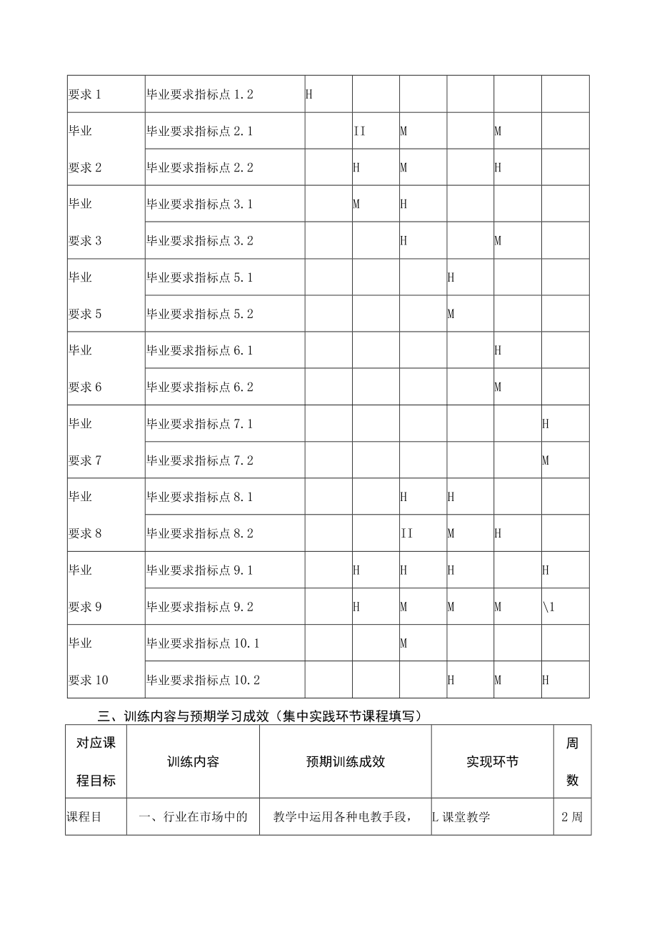 《数字媒体艺术专业见习》课程教学大纲.docx_第3页