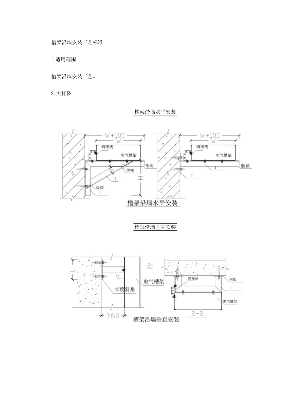 槽架沿墙安装工艺标准.docx_第1页