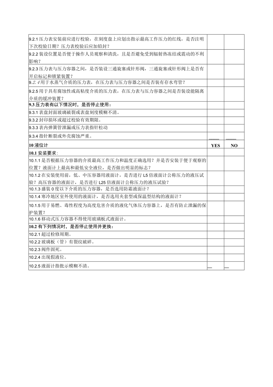 管道、压力容器检查表.docx_第2页