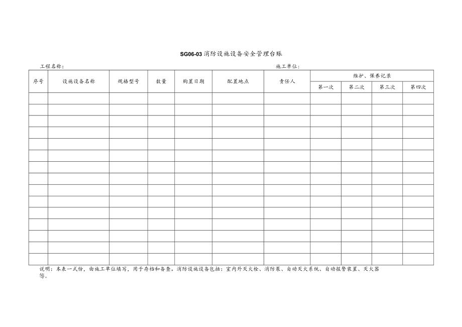 消防设施设备安全管理台账模板.docx_第1页