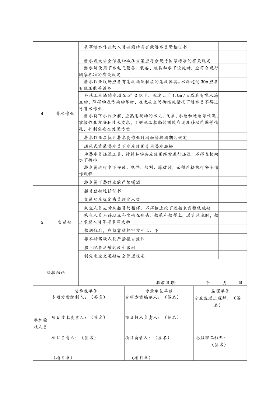 水上水下活动安全检查表式模板.docx_第2页