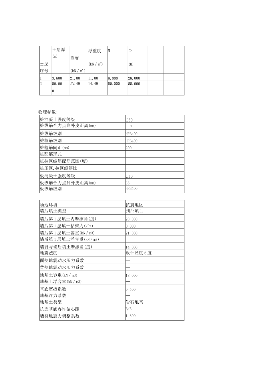 桩板式挡土墙验算.docx_第2页