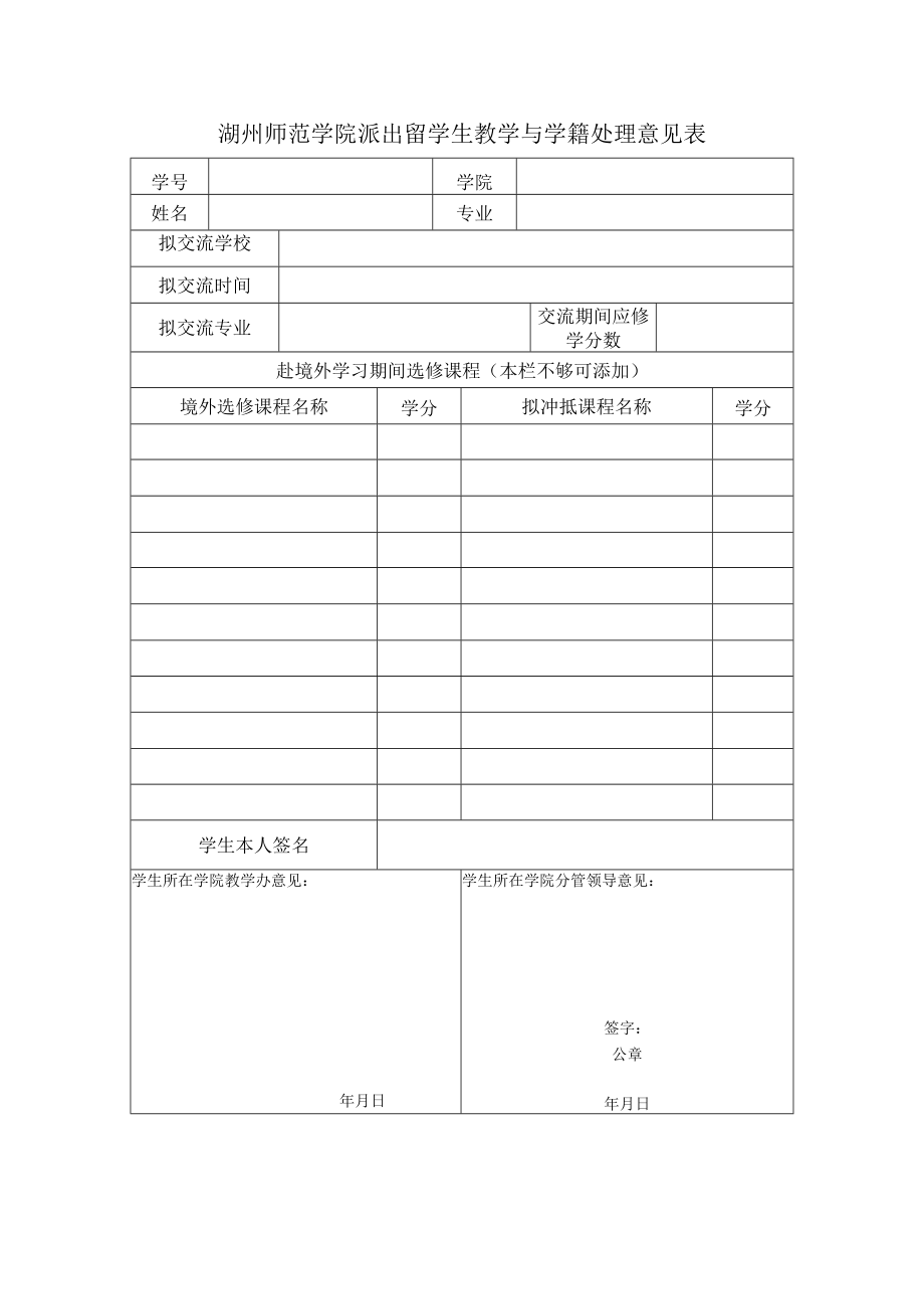 湖州师范学院派出留学生教学与学籍处理意见表.docx_第1页