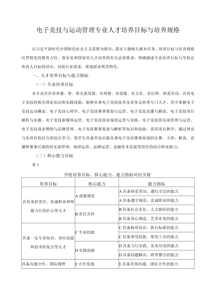 电子竞技与运动管理专业人才培养目标与培养规格.docx_第1页