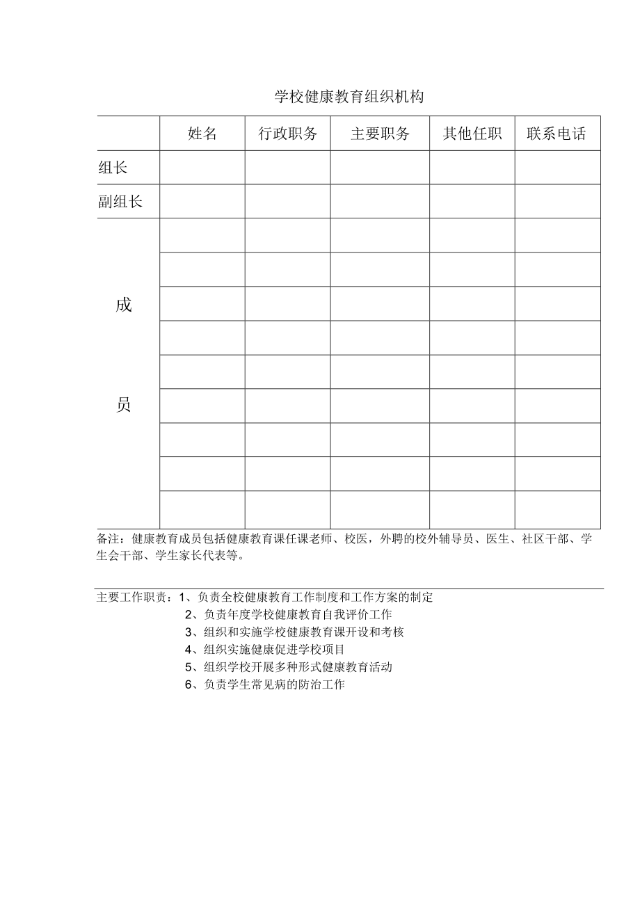 学校健康教育组织机构.docx_第1页