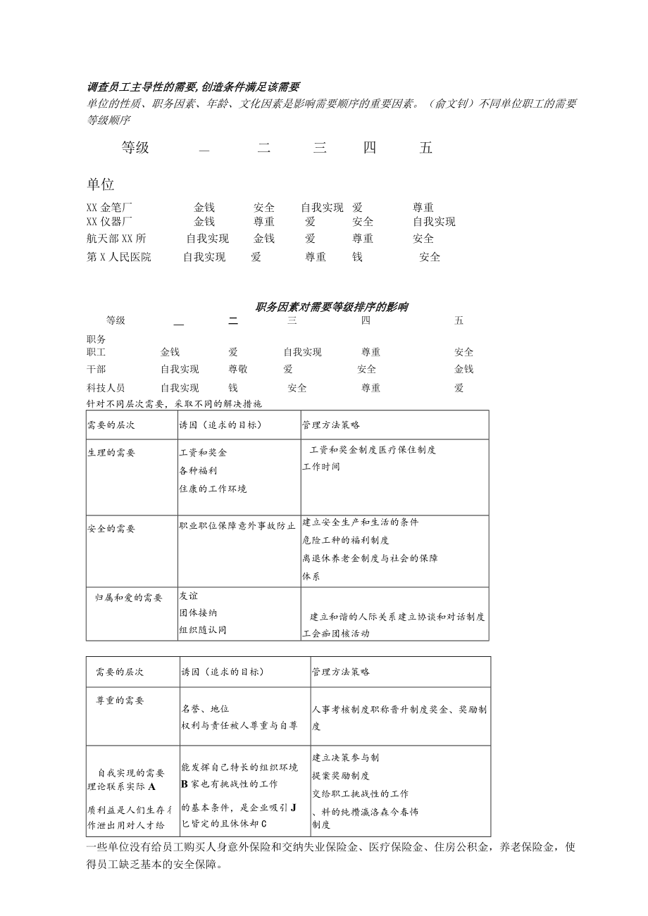 第九章 动机.docx_第3页