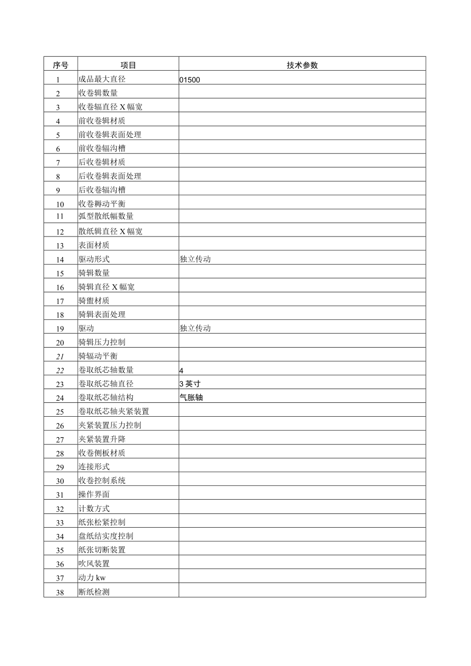 高速分切复卷机技术要求.docx_第3页