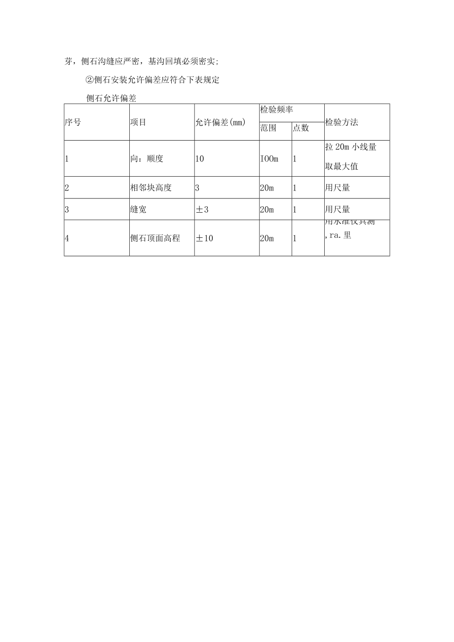 混凝土侧石制安工程.docx_第2页