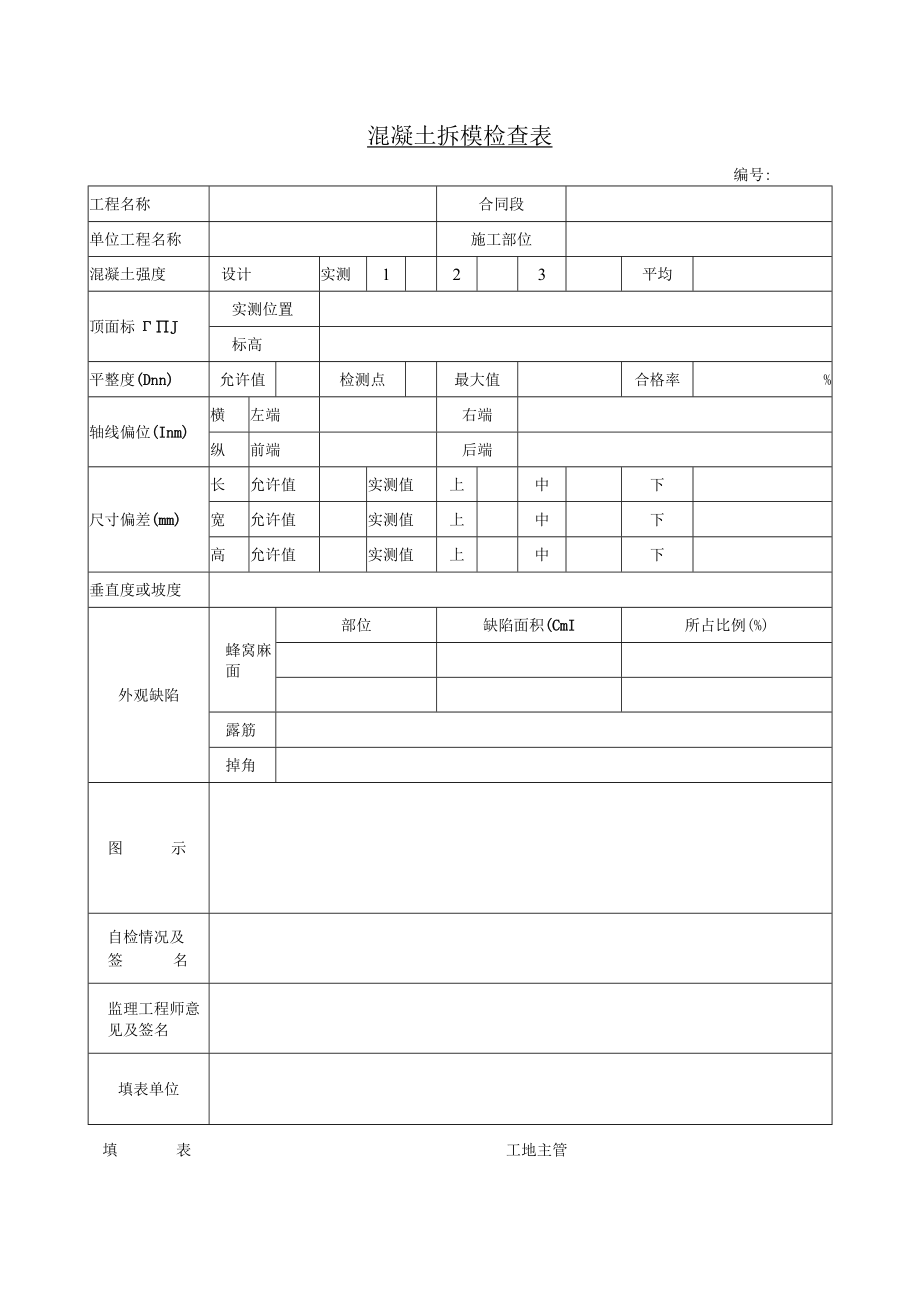 混凝土拆模检查表.docx_第1页