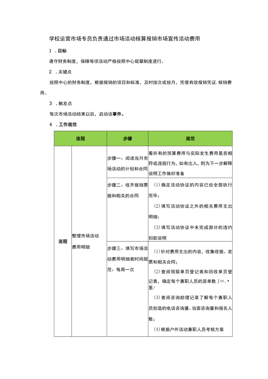 学校运营市场专员负责通过市场活动核算报销市场宣传活动费用.docx_第1页