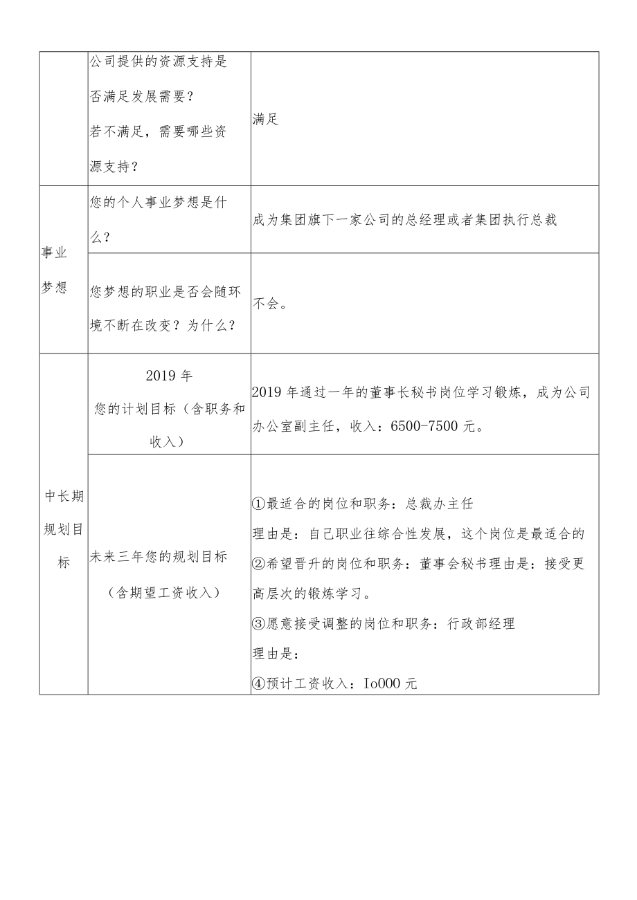 员工职业生涯规划表--模板.docx_第2页