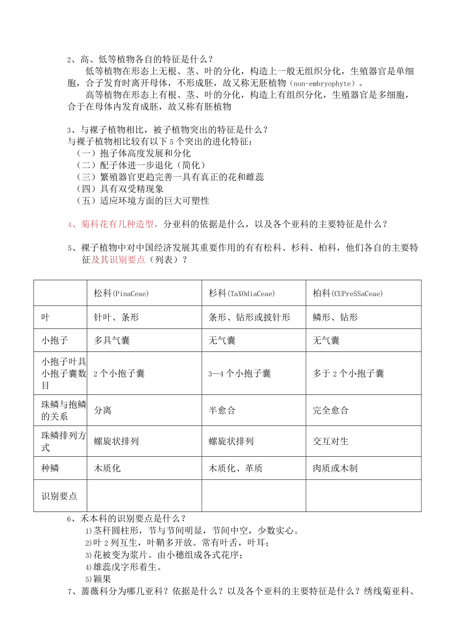 植物学期末复习资料重点.docx_第3页