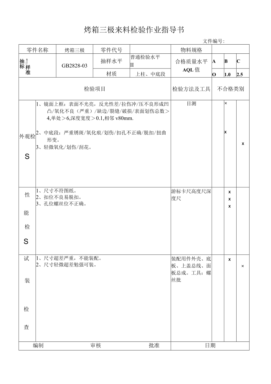 烤箱三极来料检验作业指导书.docx_第1页