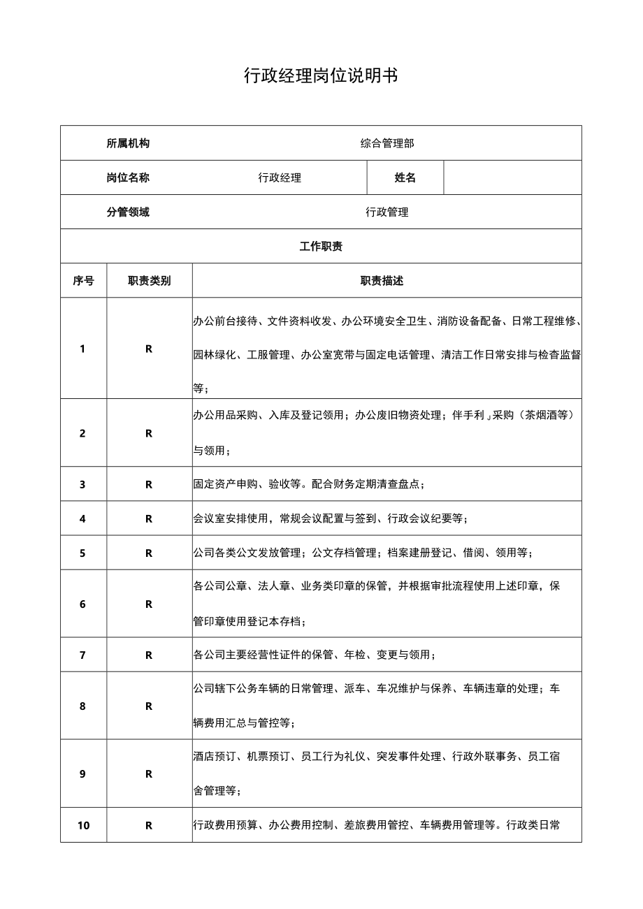 行政经理岗位说明书.docx_第1页