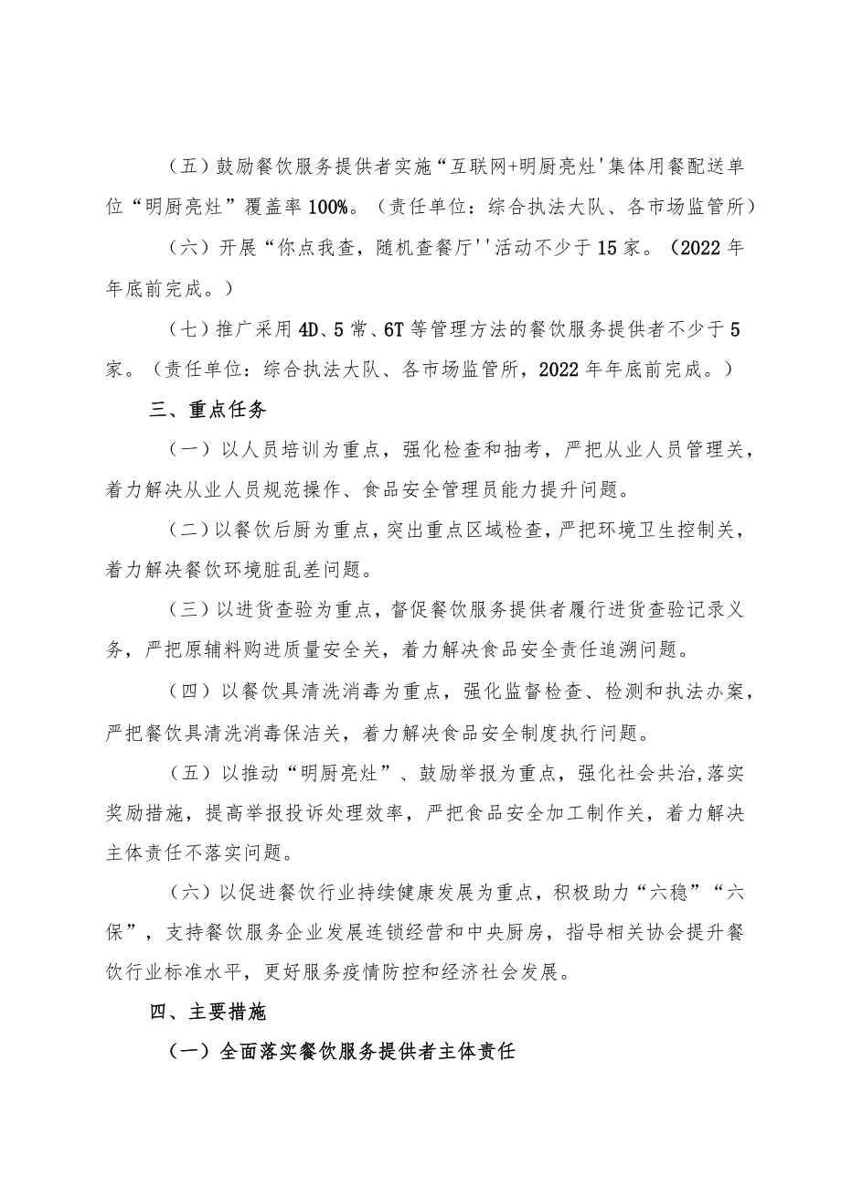 濉溪县餐饮质量安全提升行动工作方案2021年-2023年.docx_第2页