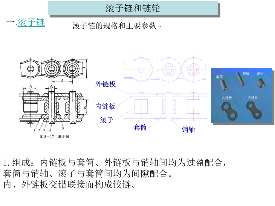 机械设计基础链传动.ppt_第3页