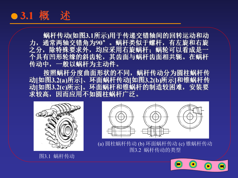 机械设计基础03蜗杆传动.ppt_第3页