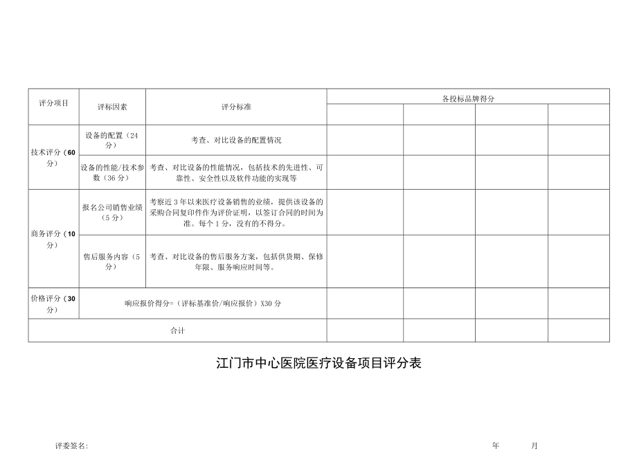 江门市中心医院医疗设备项目评分表.docx_第1页
