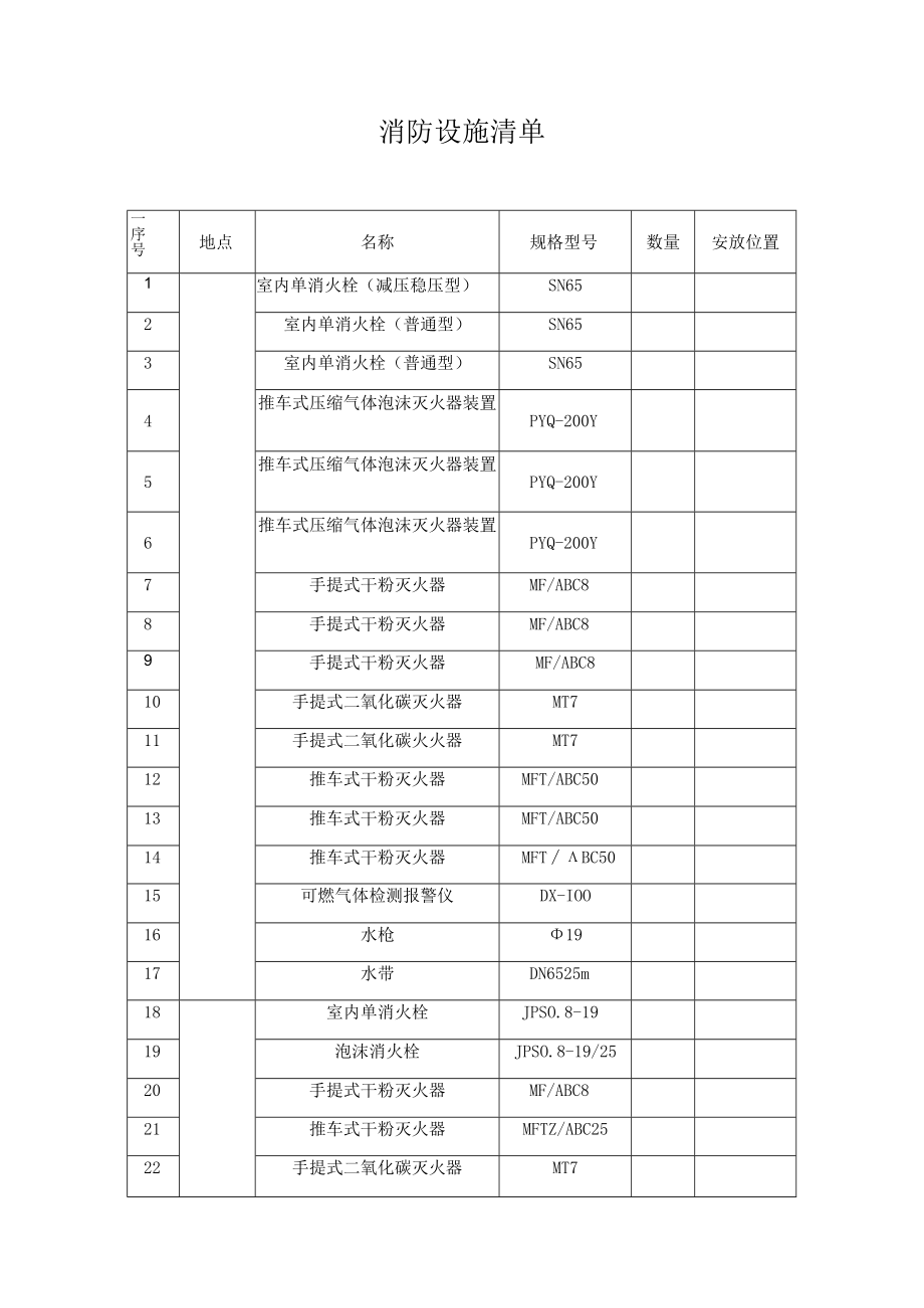 消防设施清单模板.docx_第1页