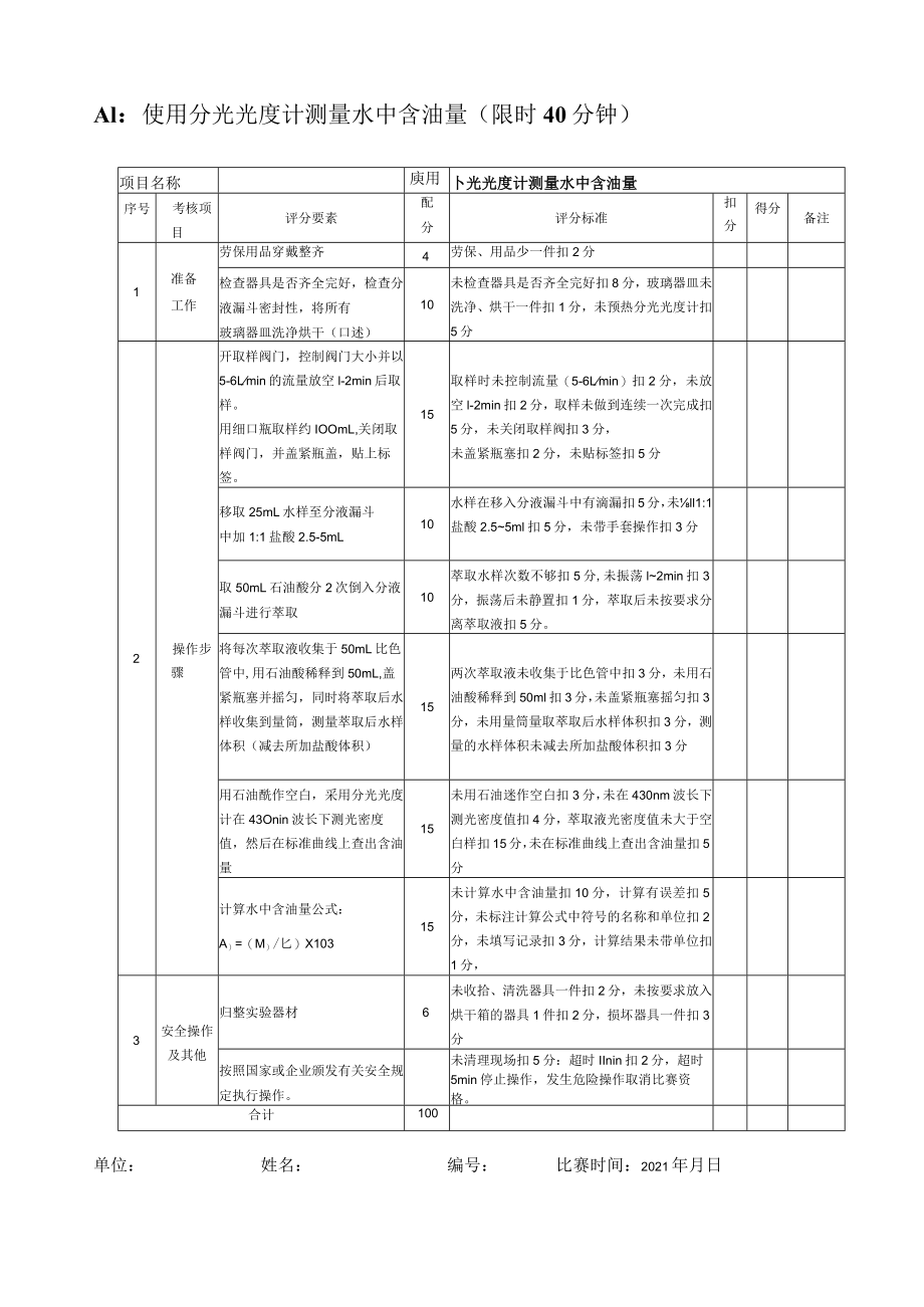 水处理工竞赛评分细则.docx_第1页