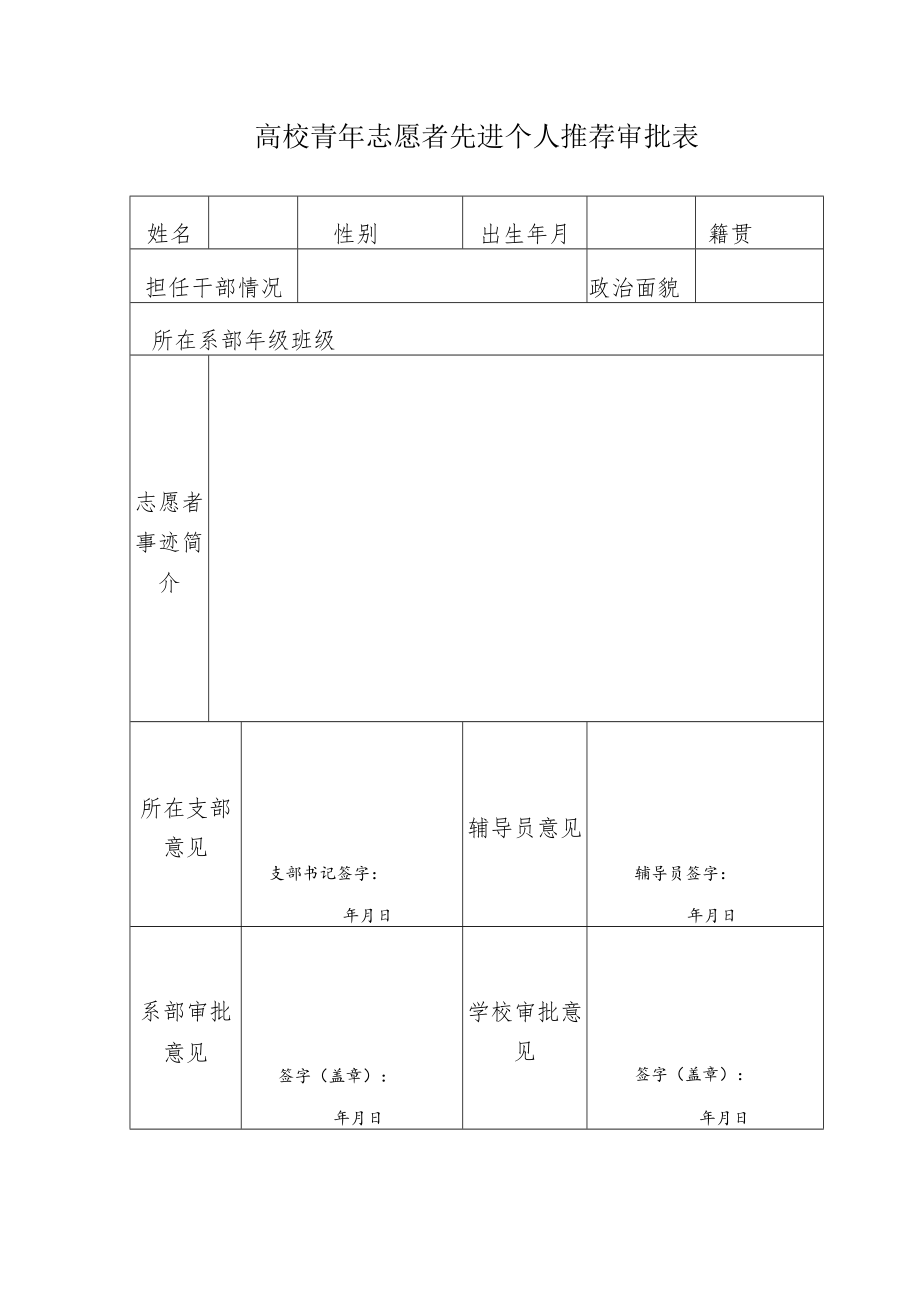 高校青年志愿者先进个人推荐审批表.docx_第1页