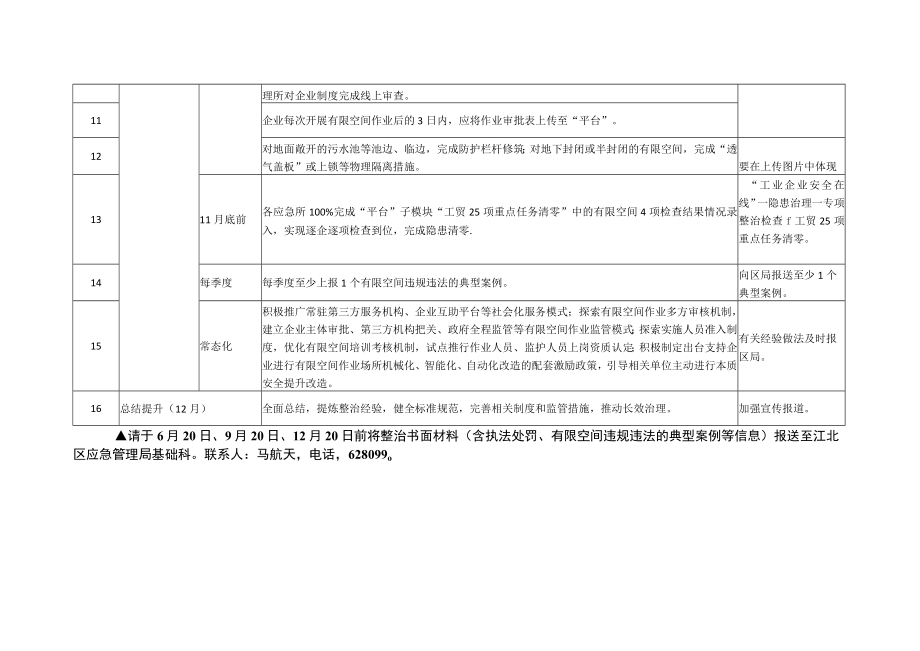 江北区有限空间作业安全整治攻坚领导小组.docx_第3页