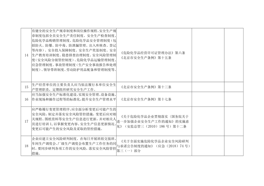 气体经营企业安全专项整治检查表.docx_第3页