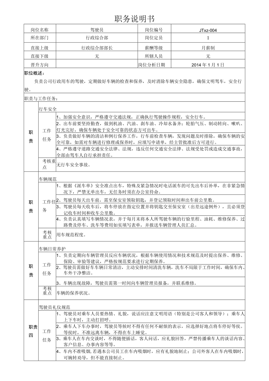 4驾驶员岗位说明书.docx_第1页