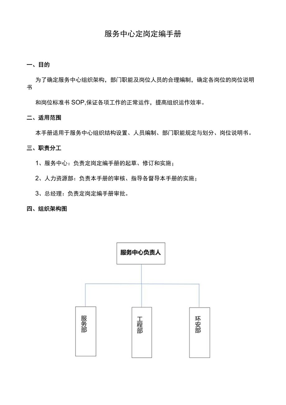 服务中心岗位定岗定编手册.docx_第2页