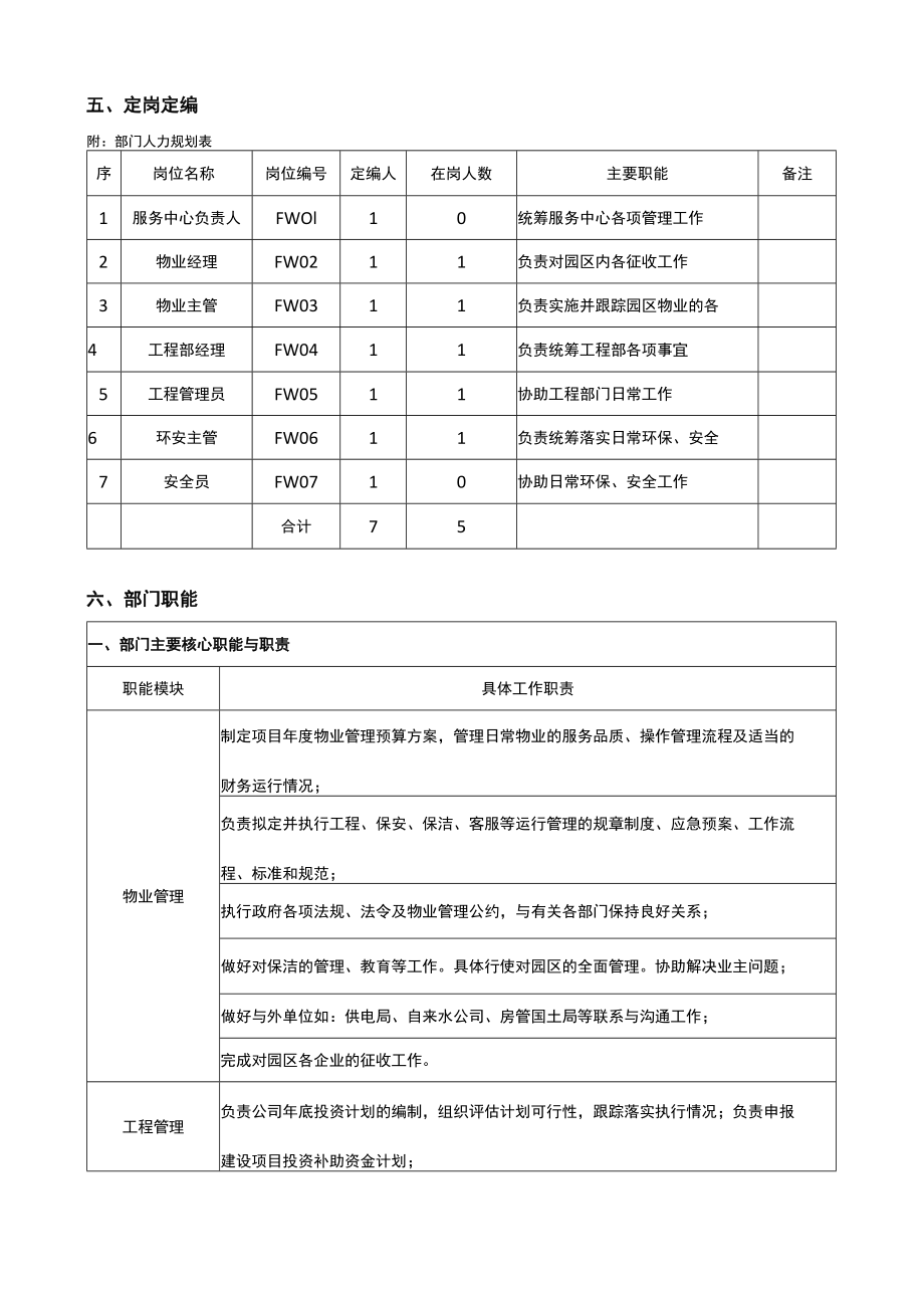 服务中心岗位定岗定编手册.docx_第3页