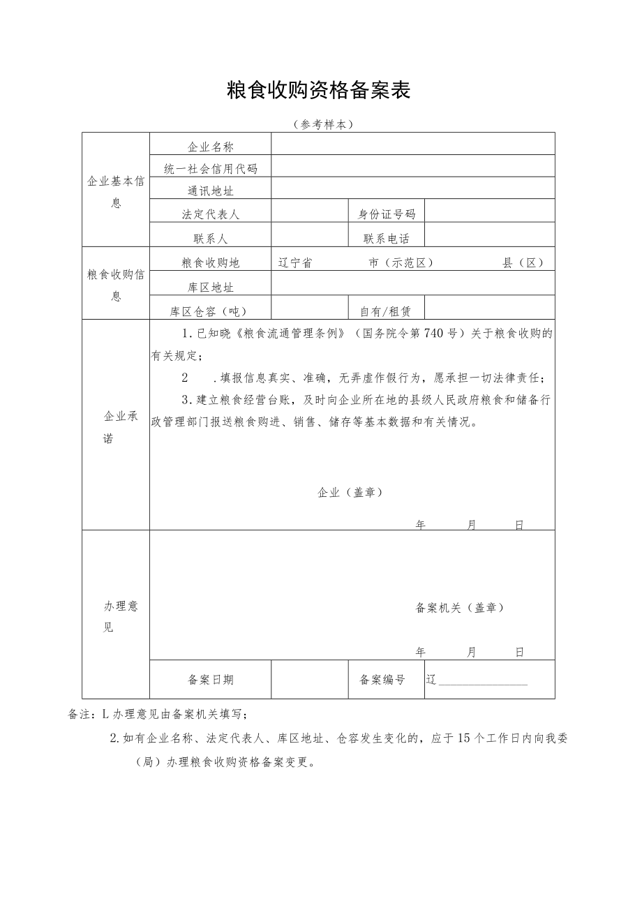 粮食收购资格备案表.docx_第1页