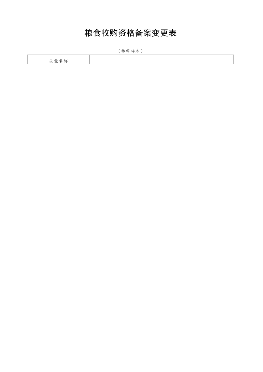 粮食收购资格备案表.docx_第3页