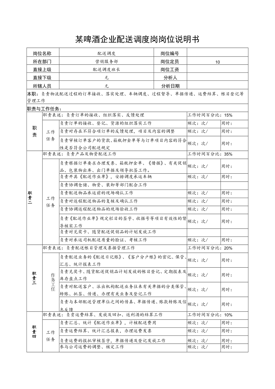 某啤酒企业配送调度岗岗位说明书.docx_第1页