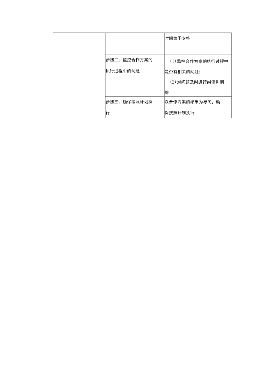 学校运营市场营销手册监控渠道创造咨询量.docx_第3页