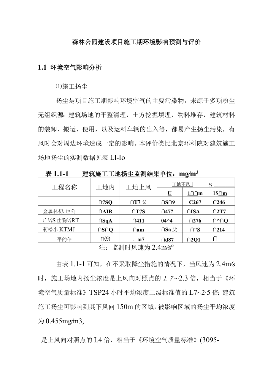 森林公园建设项目施工期环境影响预测与评价.docx_第1页