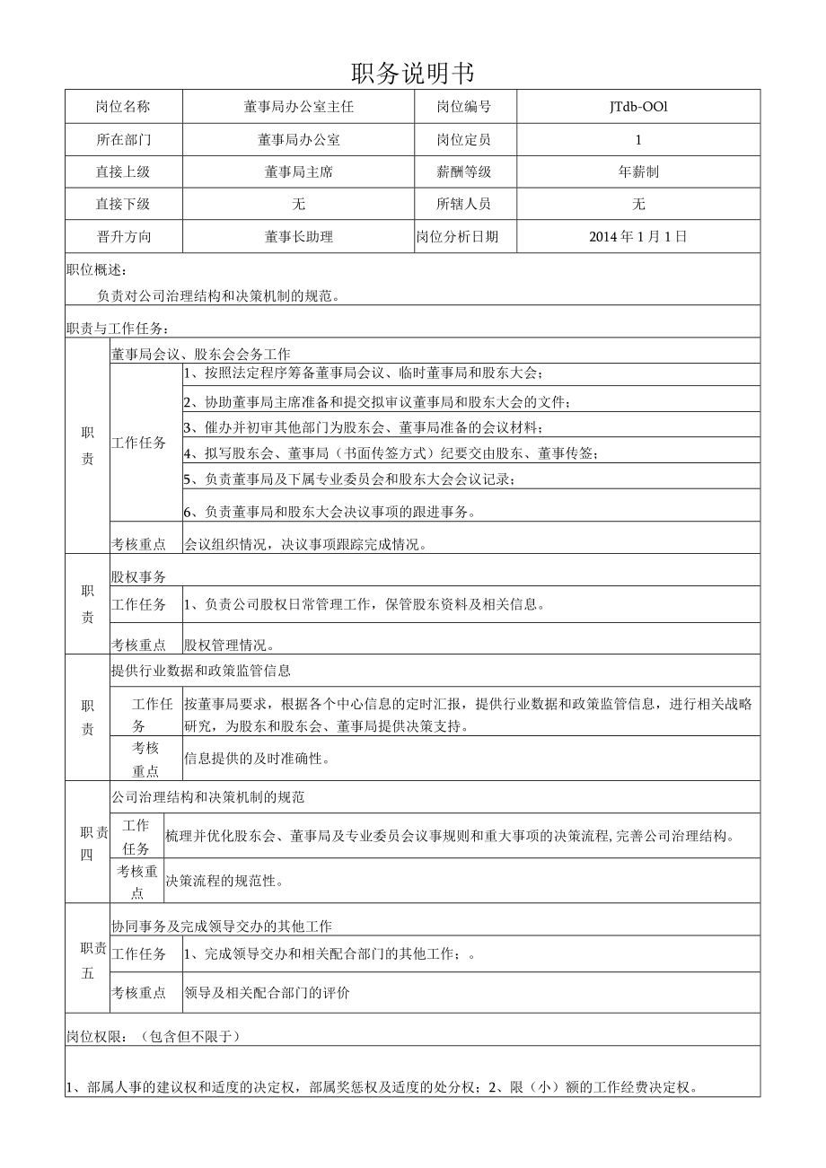 1集团董事局办公室主任岗位说明书.docx_第1页