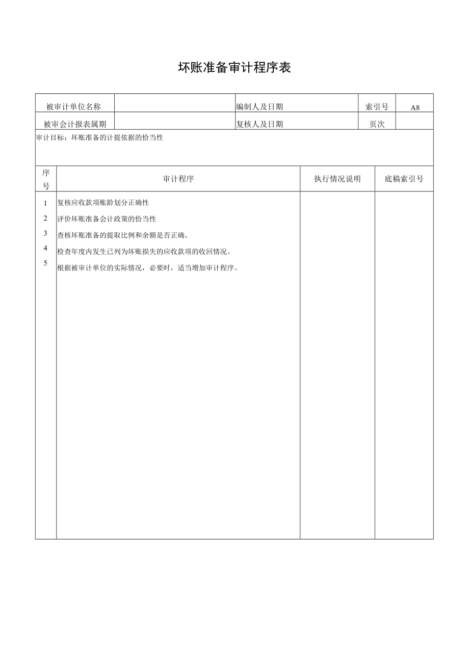 坏账准备审计程序表.docx_第1页