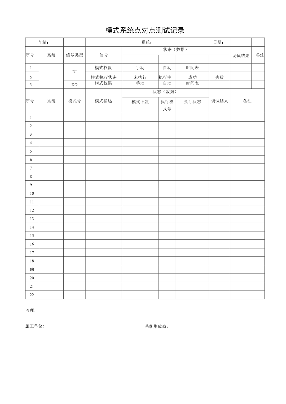 模式系统点对点测试记录.docx_第1页