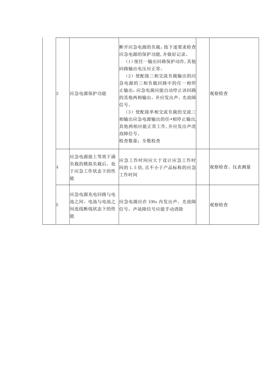 火灾自动报警系统消防设备应急电源调试质量标准及检验方法.docx_第2页