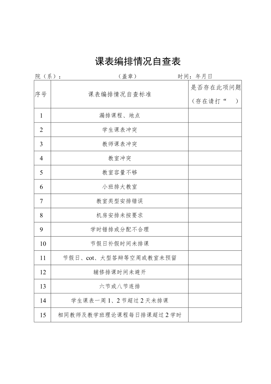 课表编排情况自查表.docx_第1页