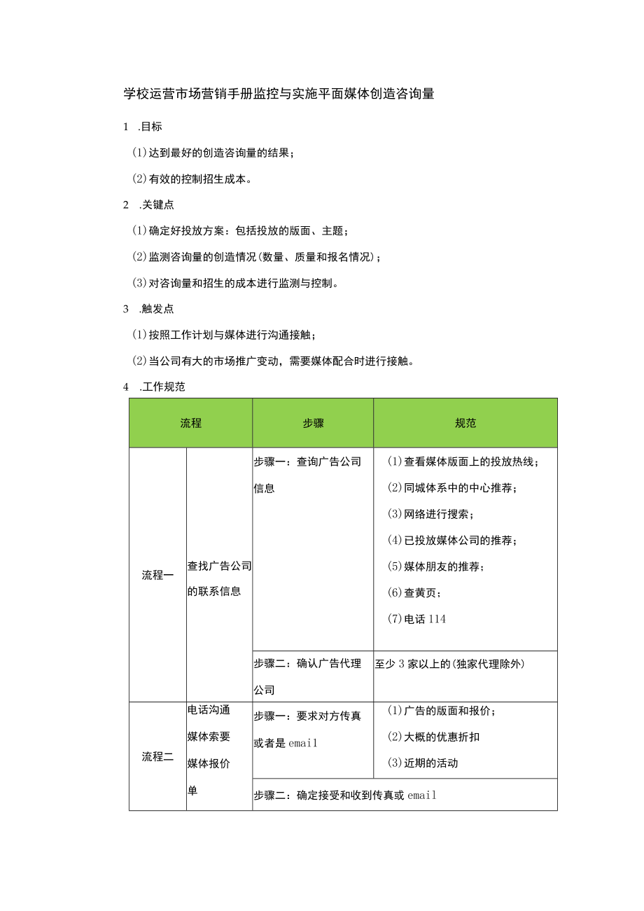 学校运营市场营销手册监控与实施平面媒体创造咨询量.docx_第1页