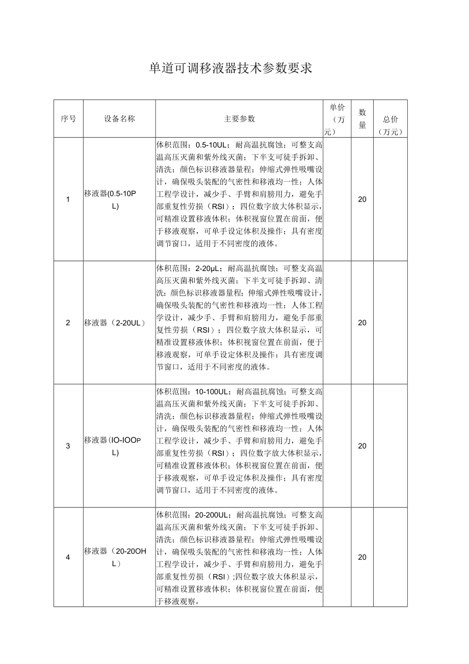 单道可调移液器技术参数要求.docx_第1页